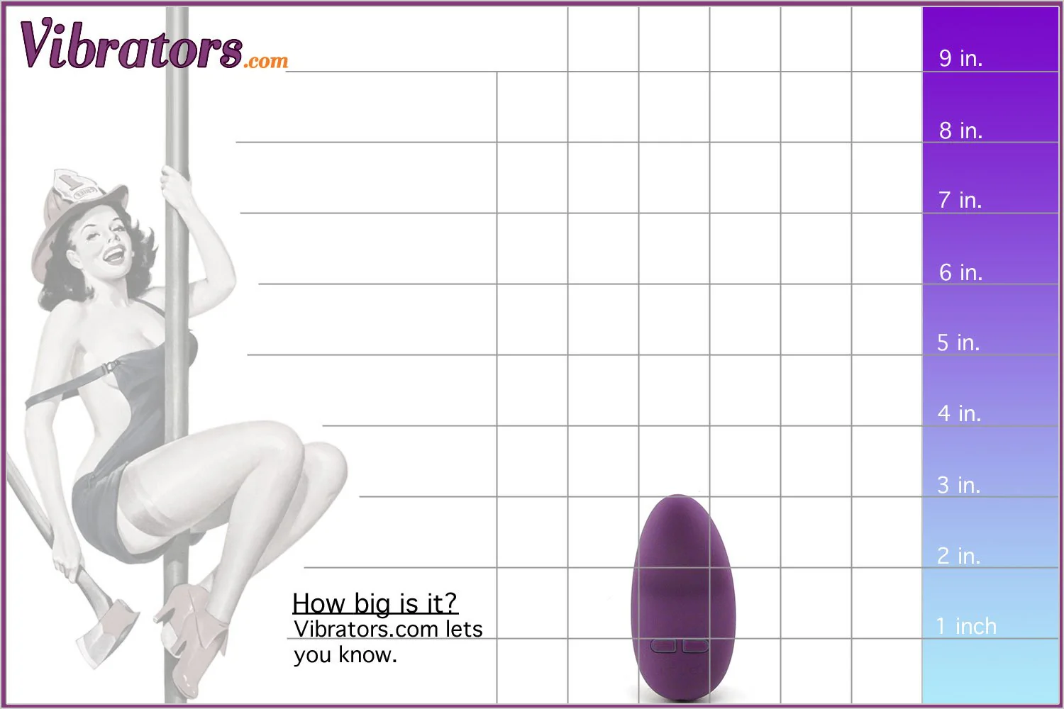 Lelo Lily 3 Vibrator - Image 3