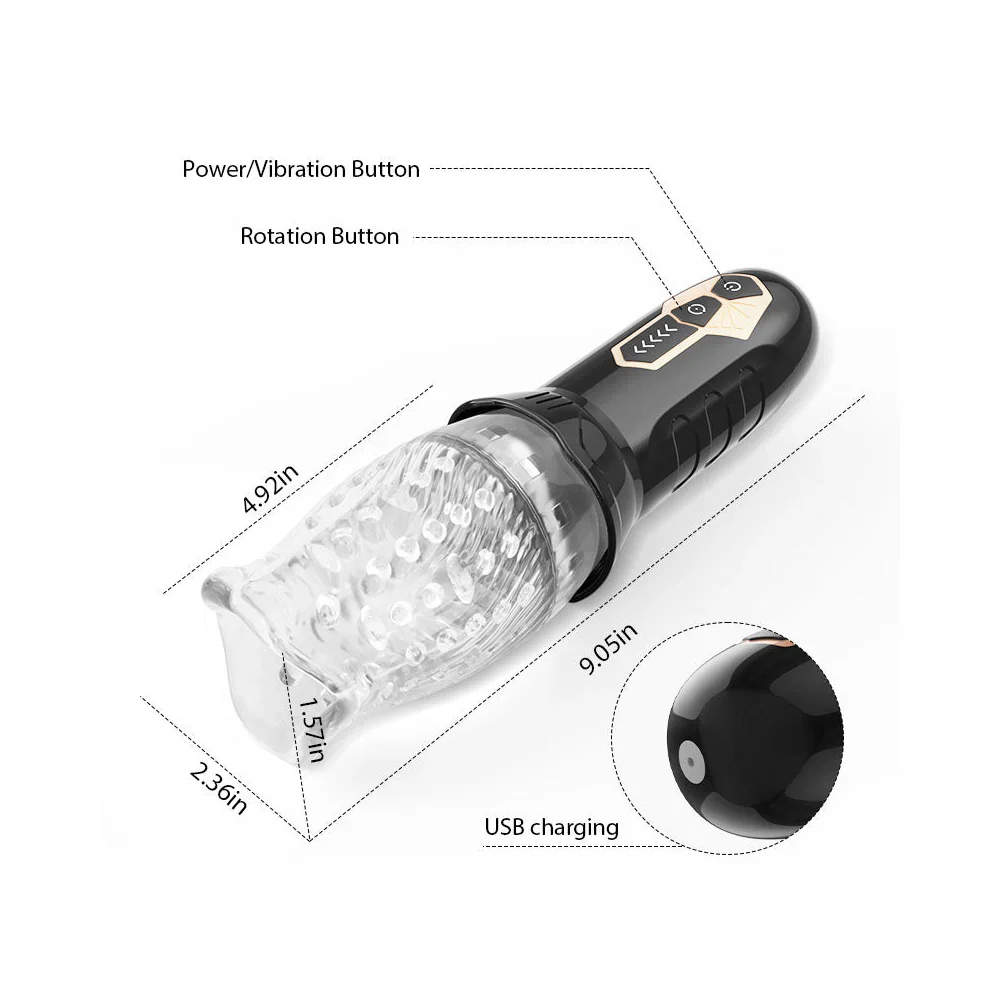 The Male Rose - The Latest Sex Toy For Men - Image 4